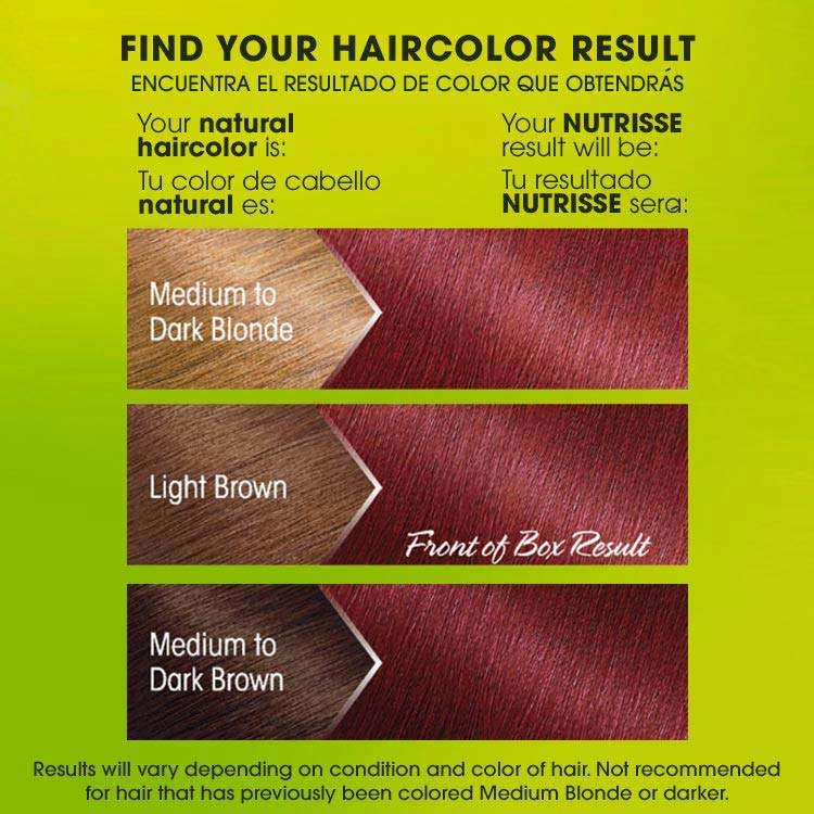 Nutrisse 66 pomegranate true red before after swatch